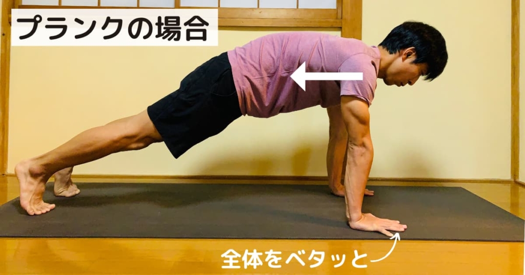 プランク 体幹トレーニング